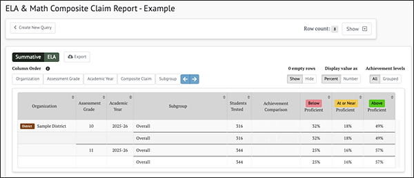 ELA & Math composite claim report - example. 