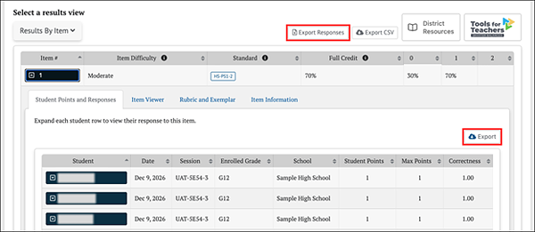 CAST IA Results By Item additional details [Export Responses] and [Export] buttons.