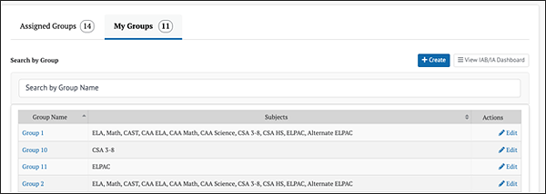 Image of My Groups Tab.