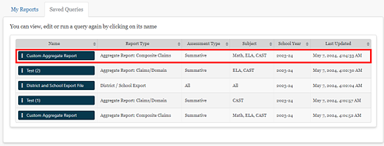 Screenshot of Sample Report in Saved Queries.