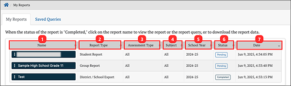 my reports page.