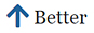 The up-arrow icon next to the word 'better.'