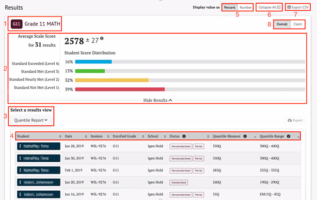 Screenshot of Quantile Report display.