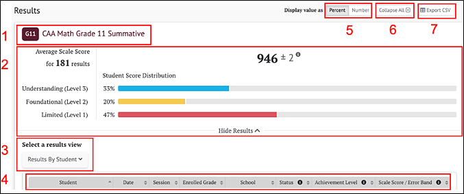 Screenshot of Summative results page for CAA Math Summative.