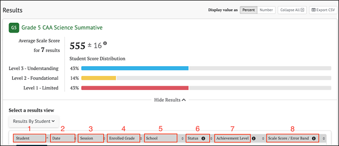 Graphical user interface CAA Summative Results By Student Overall Scores table