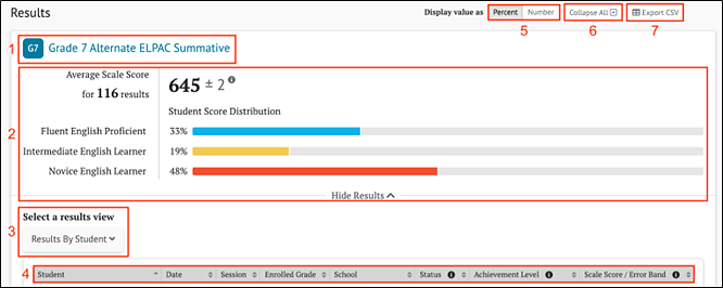 Graphical user interface, Summative results panel for Summative Alternate ELPAC Assessment 