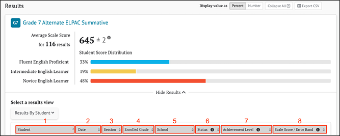 Graphical user interface, Summative Alternate ELPAC Assessment Results By Student Overall Scores table