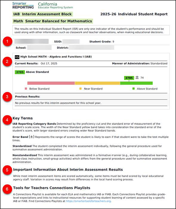Sample Mathematics Interim Assessment Block (IAB) Individual Student Report with callouts that are listed in the numbered list after the figure.