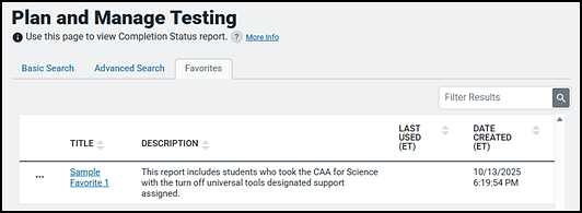Favorites table with a hypertext link in the Title column.