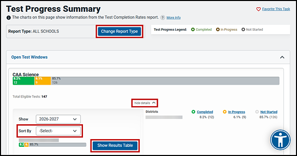 Test Progress Summary showing information for the CAA for Science and the Change Report Type button, Show Results Table button, Sort By drop-down list, and hide details link indicated.