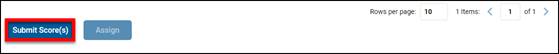 Submit Score(s) button in the THSS.