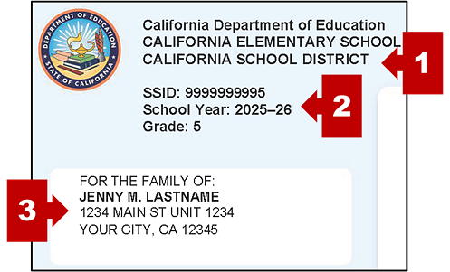 Top of page 1 of an SSR with callouts pointing to the student's school, enrollment information, and name and mailing address.