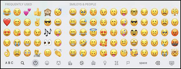 Emoji keyboard for iPadOS showing available emoji.