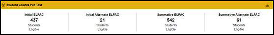 ELPAC Student Counts Per Test n section on the MyTOMS at a Glance screen.
