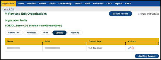 Contacts tab on the Organization Profile screen.