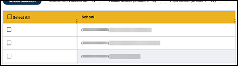 LEA Organization Reporting tab, selectable test sites.