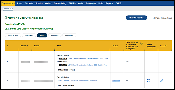 Users tab with user information table.