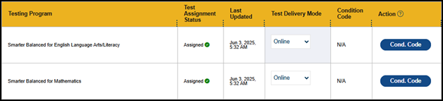 Test Assignments with Condition Code table.