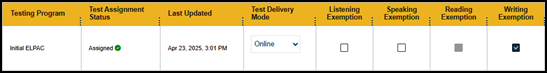 Current active test assignments.