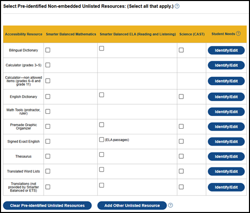 CAASPP Unlisted Resources Testing Program Selection table.