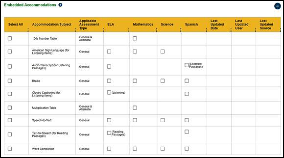 CAASPP Embedded Accommodations section.
