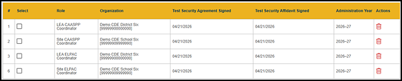 Existing Role(s) table.